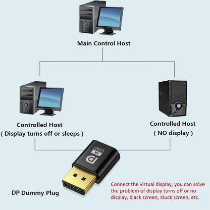 NÖRDIC DP-EMU Dummy Plug Displayport 4K Display Emulator
