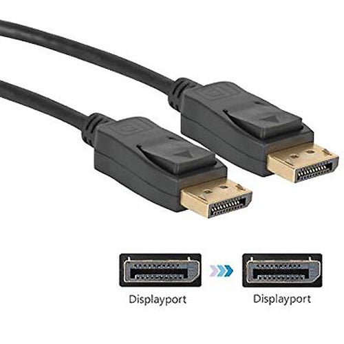 NÖRDIC DPDP-N2020 - Gevlochten DisplayPort kabel, DP 1.4, 8K UHD (60Hz), 7680x4320, 2 meter, zwart