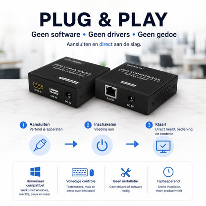 Delmark KVM Extender 50 meter - HDMI en USB over UTP Cat6 - Full HD 1080P/60Hz