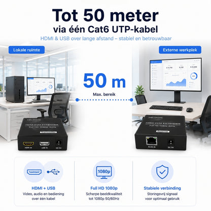 Delmark KVM Extender 50 meter - HDMI en USB over UTP Cat6 - Full HD 1080P/60Hz