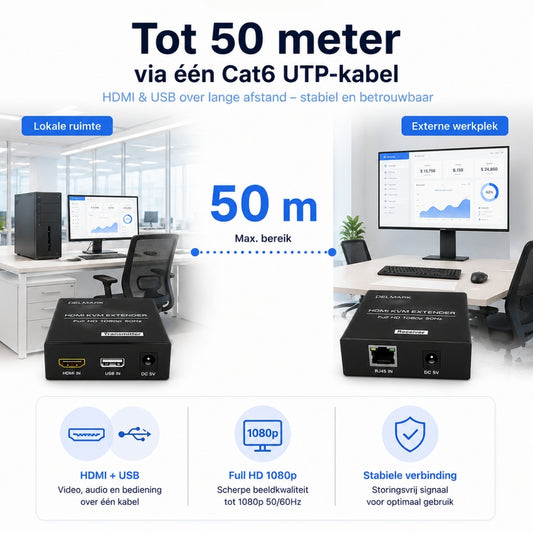 Delmark KVM Extender 50 Meter - HDMI und USB über UTP Cat6 - Full HD 1080P/60Hz
