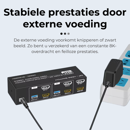 Delmark KVM Switch - DisplayPort & HDMI 2 PC's naar 2 Monitors - 8K60Hz - 4x USB 3.0 Poorten