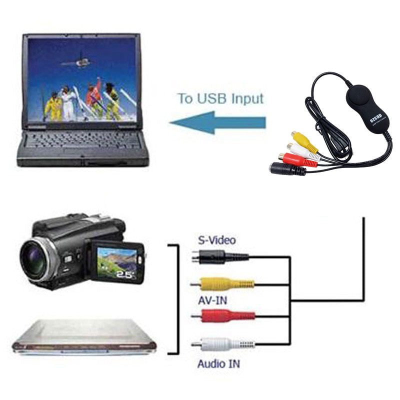 Ezcap EZCAP158 - USB2.0 UVC Analog to Digital Video Capture - PAL/NTSC - Incl. Software for Windows