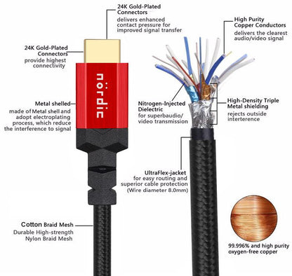 NÖRDIC HDMI-N1053 HDMI Ultra High Speed kabel - Gecertificeerd - 8K HDMI 2.1 - 5m - Zwart/Rood