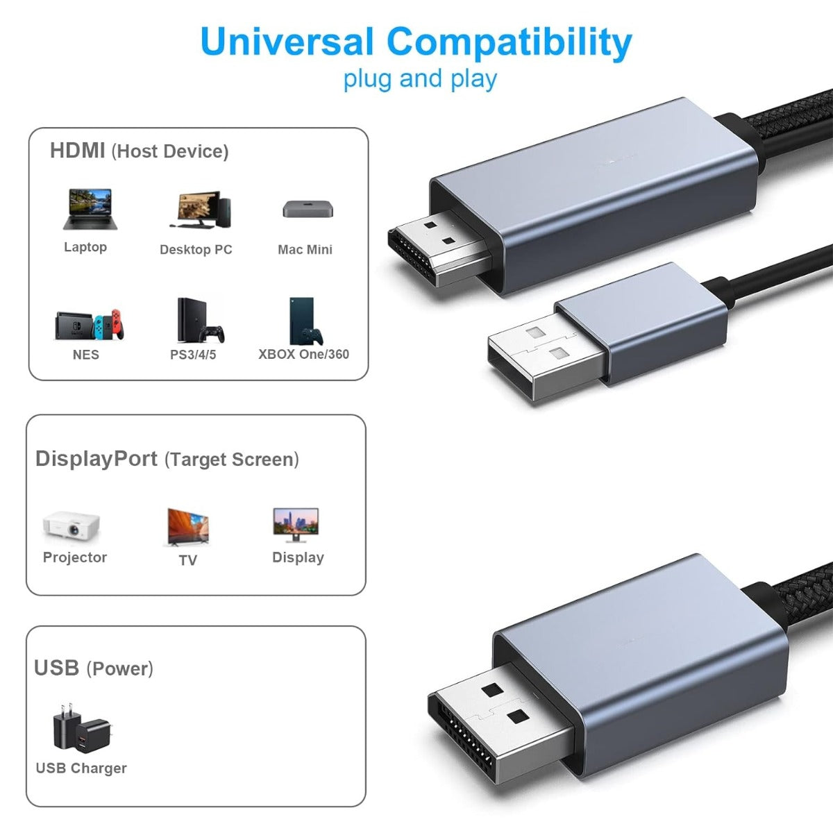 NÖRDIC HMDP-120 HDMI to Displayport Cable - USB-A - 4K60Hz - 18Gbps - 2m - Gray
