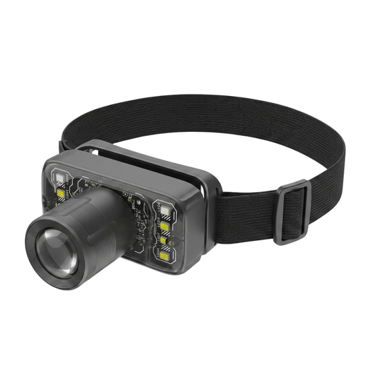 Oplaadbare LED Hoofdlamp met Telescopische Zoom – 500 mAh – 5 Lichtstanden incl. SOS knipperlicht – Platinet