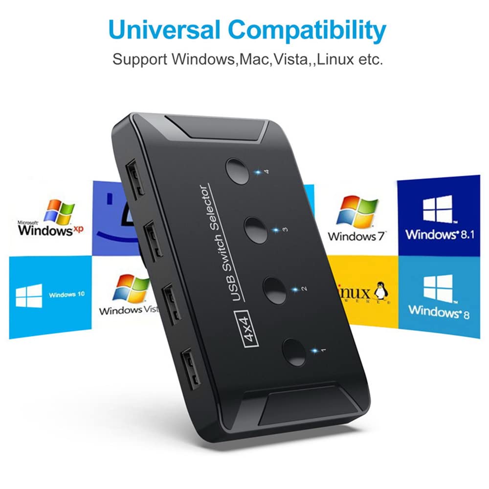 NÖRDIC KV44 USB Switch - USB-A 2.0- 4 naar 4 - 480 Mbps - Zwart