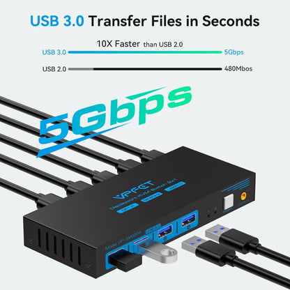 NÖRDIC KVM-150 KVM Switch - Displayport naar USB - 8K60Hz 4K144Hz, 4xUSB 3.1 - Zwart