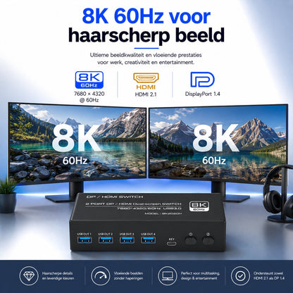 Delmark KVM Switch - DisplayPort & HDMI 2 PCs an 2 Monitore - 8K60Hz - 4x USB 3.0 Anschlüsse