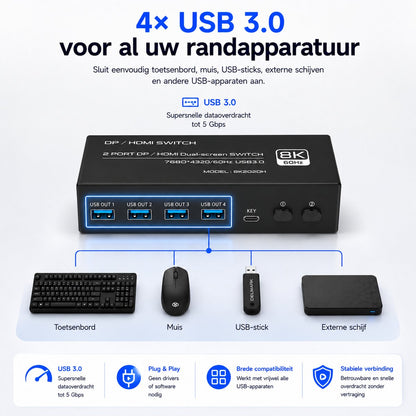 Delmark KVM Switch - DisplayPort & HDMI 2 PCs an 2 Monitore - 8K60Hz - 4x USB 3.0 Anschlüsse