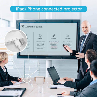 NÖRDIC LGN-109 Lightning naar HDMI adapter - 1x RJ45 - USB A 3.1 - TF/SD Kaartlezer - 10 cm - Wit