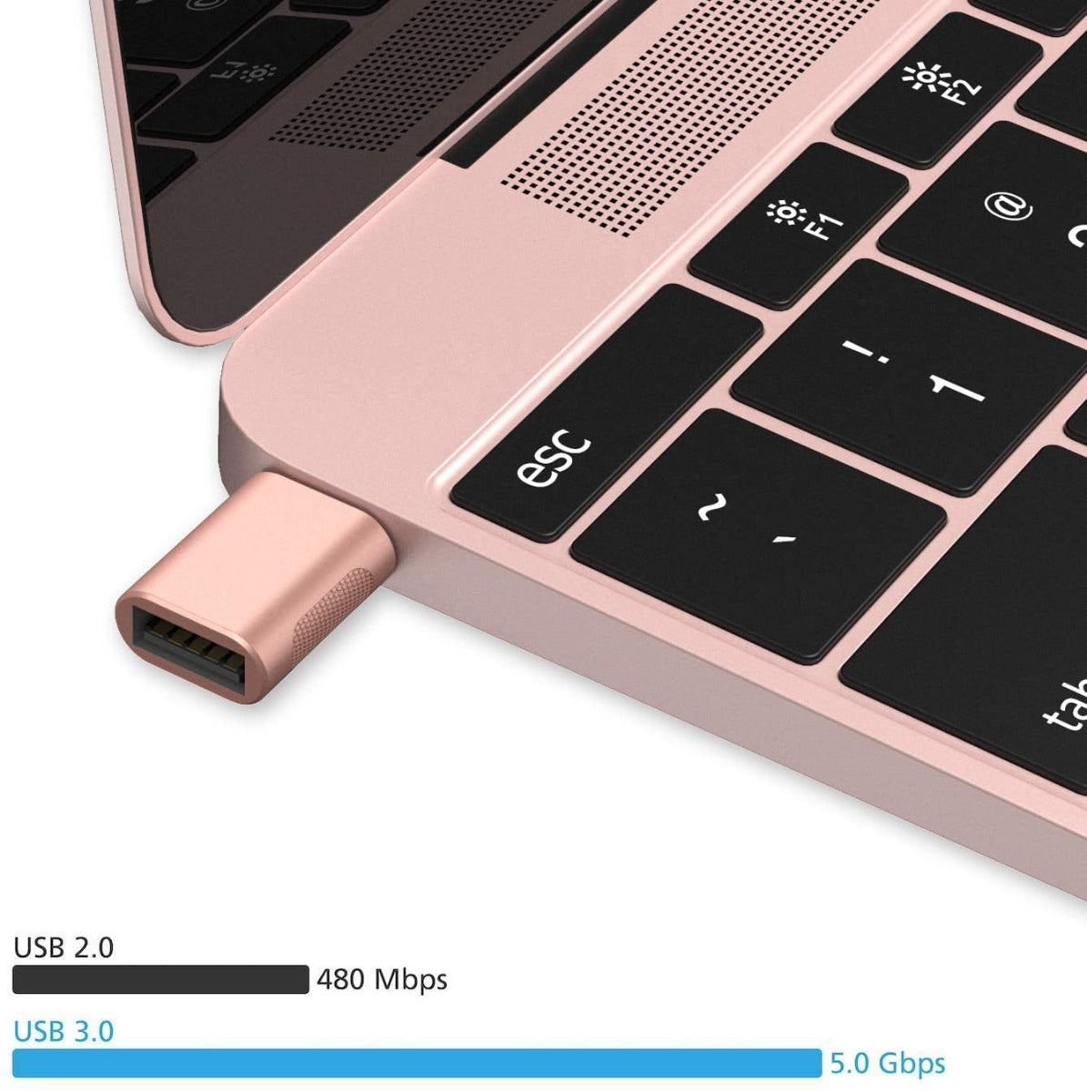 NÖRDIC OTG-C6 USB-A 3.0 OTG to USB-C adapter - Rosegold