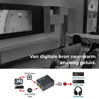Delmark Digitaal naar Analoog Audio Converter - Toslink naar RCA - Coax naar RCA - Geschikt voor TV, Versterker & Soundbar
