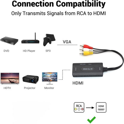 NÖRDIC SGM-136 AV Video Converter to HDMI, 3 RCA AV CVBS With audio, 720p / 1080p, 1 meter, Black