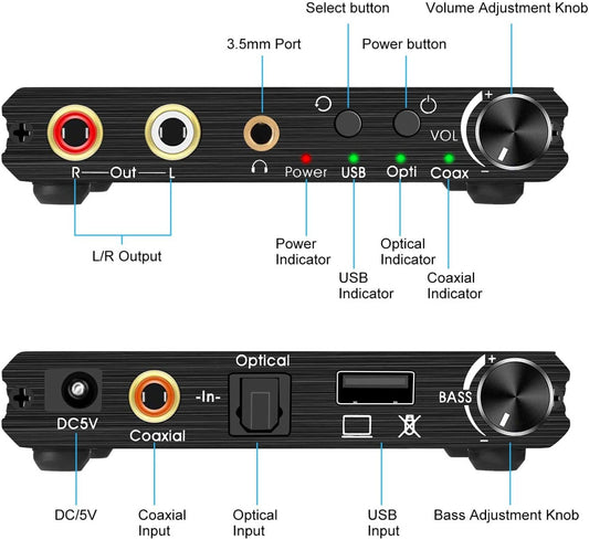 NÖRDIC SGM-170 Digitaal naar analoog converter - SPDIF - Coaxiaal - USB - analoog L/R en 3,5 mm stereo - Zwart