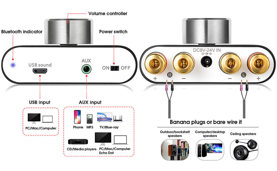 NÖRDIC SGM-175 Digitale audio versterker - Bluetooth 5.0 - USB, AUX - Zilver