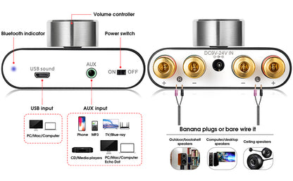 NÖRDIC SGM-175 Digitale audio versterker - Bluetooth 5.0 - USB, AUX - Zilver