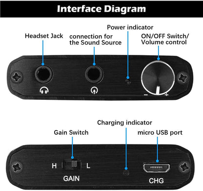 NÖRDIC SGM-186 Portable Hi-Fi Headphone Amplifier - 16-300Ohm - Black