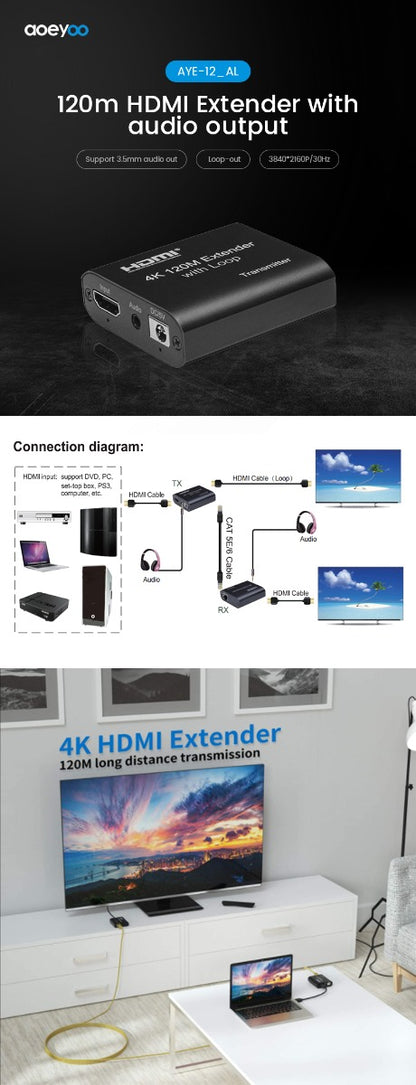Nördic SGM-217 Cat6 HDMI Extender met Loop functie - 4K30Hz - 120m verlengbaar - Plug&play - HDCP 1.2 - Zwart