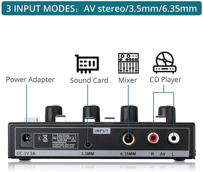 NÖRDIC SGM-220 - 4-kanaals hoofdtelefoonversterker voor 8 hoofdtelefoons - MICROAMP AMP-I4II