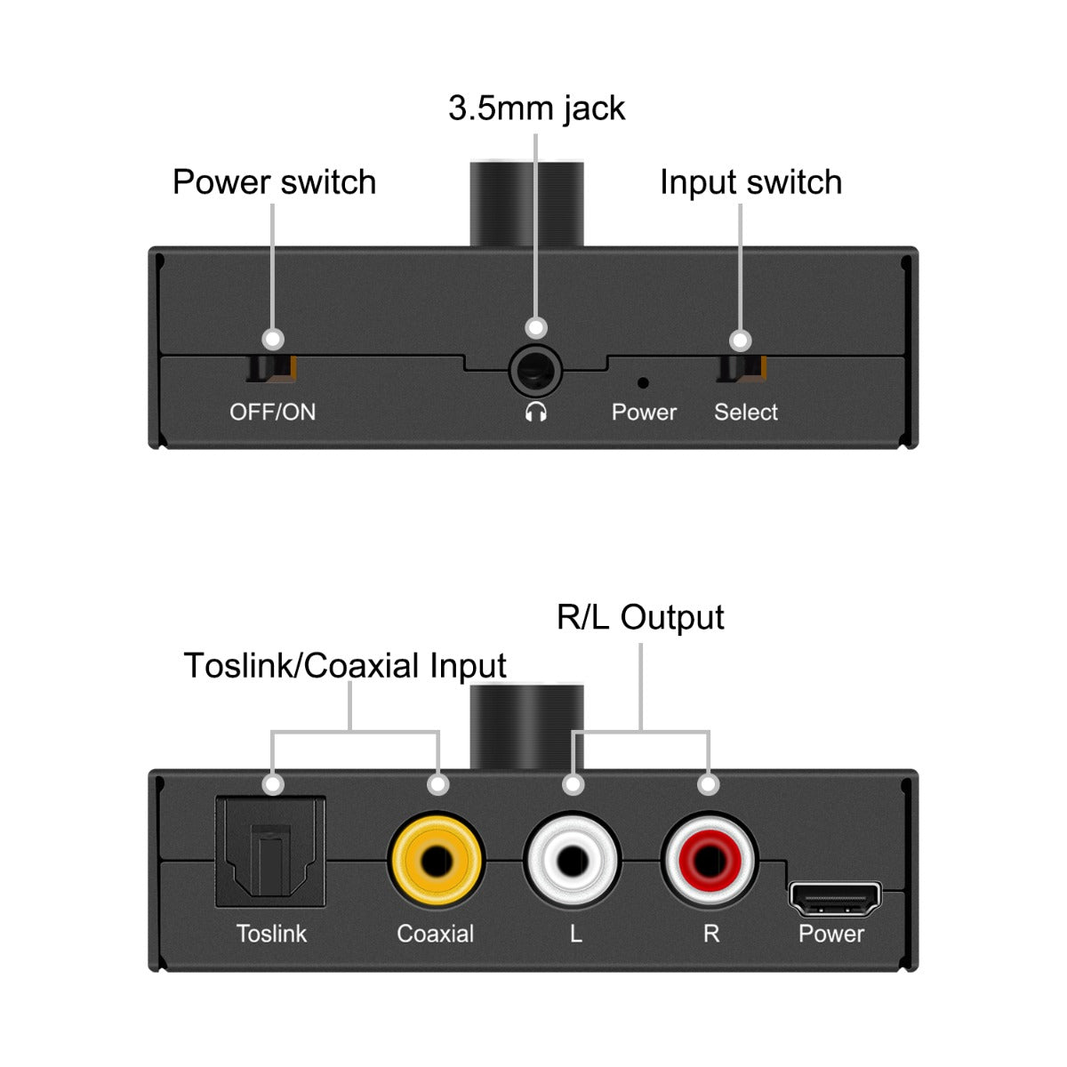 NÖRDIC SGM-126 Digitaal naar analoog audio omzetter - Toslink - DAC - Zwart