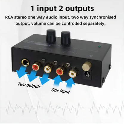 Delmark Phono Preamp - Voorversterker voor Platenspelers