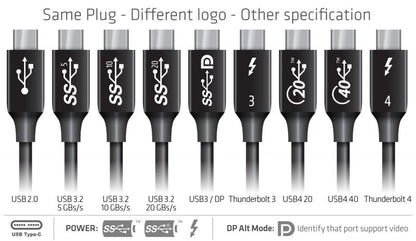 NÖRDIC TB4-025 USB-C to USB-C cable - Thunderbolt4 - PD100W - 40 Gbps - 8K - 25cm - Black