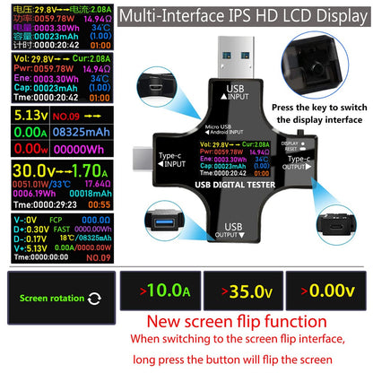 NÖRDIC TESTER USB digitale tester - Om stroom te meten - Zwart