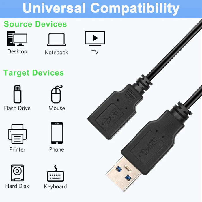 NÖRDIC USB2-210 - USB 2.0 verlengkabel - USB-A Mannelijk naar Vrouwelijk - 480Mb/s - 1m - Zwart