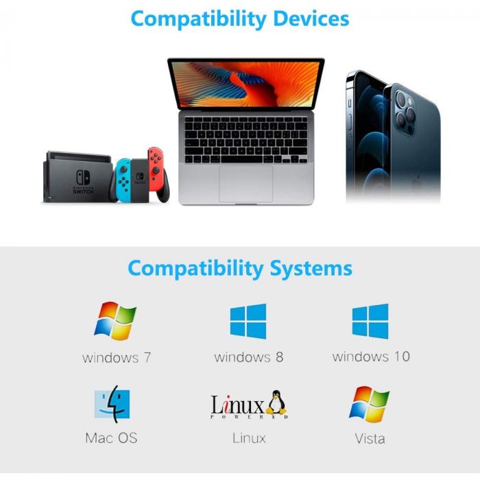 NÖRDIC USB-LAN6 USB3.0 to RJ45 adapter - Space Gray