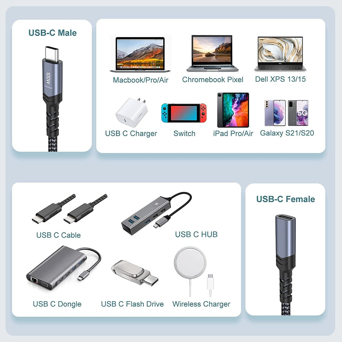 NÖRDIC USBC-N1166 USB-C naar USB-C verlengkabel - USB3.2 Gen2 - PD100W - 10Gbps - Thunderbolt3 - 1m - Zwart