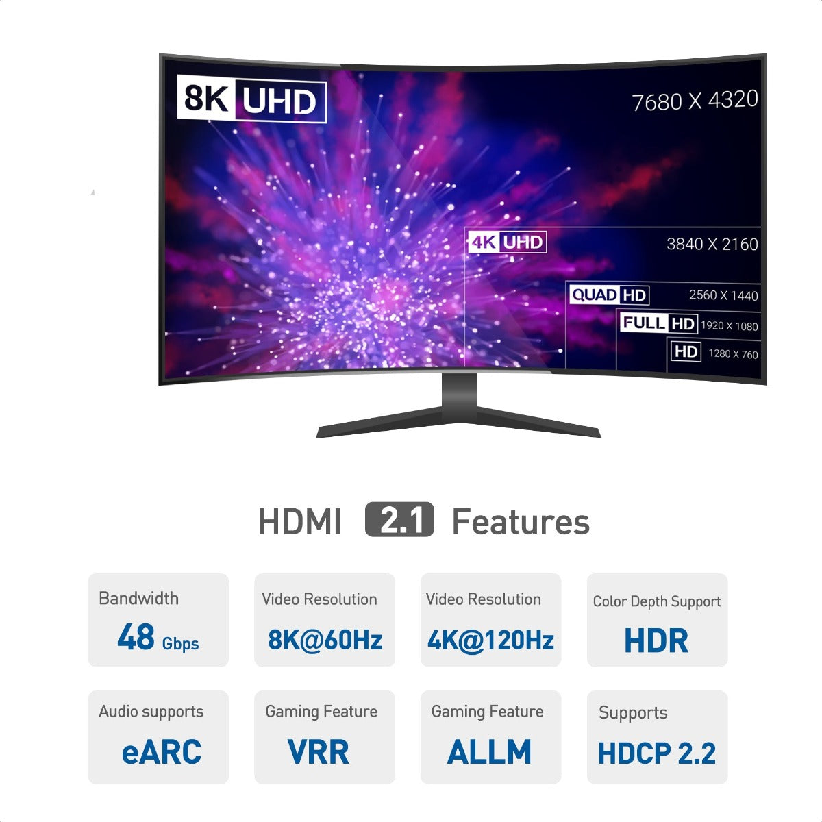 NÖRDIC - USBC-N1307 - USB-C naar HDMI - Ondersteuning voor HDR en Thunderbolt 3 / 4