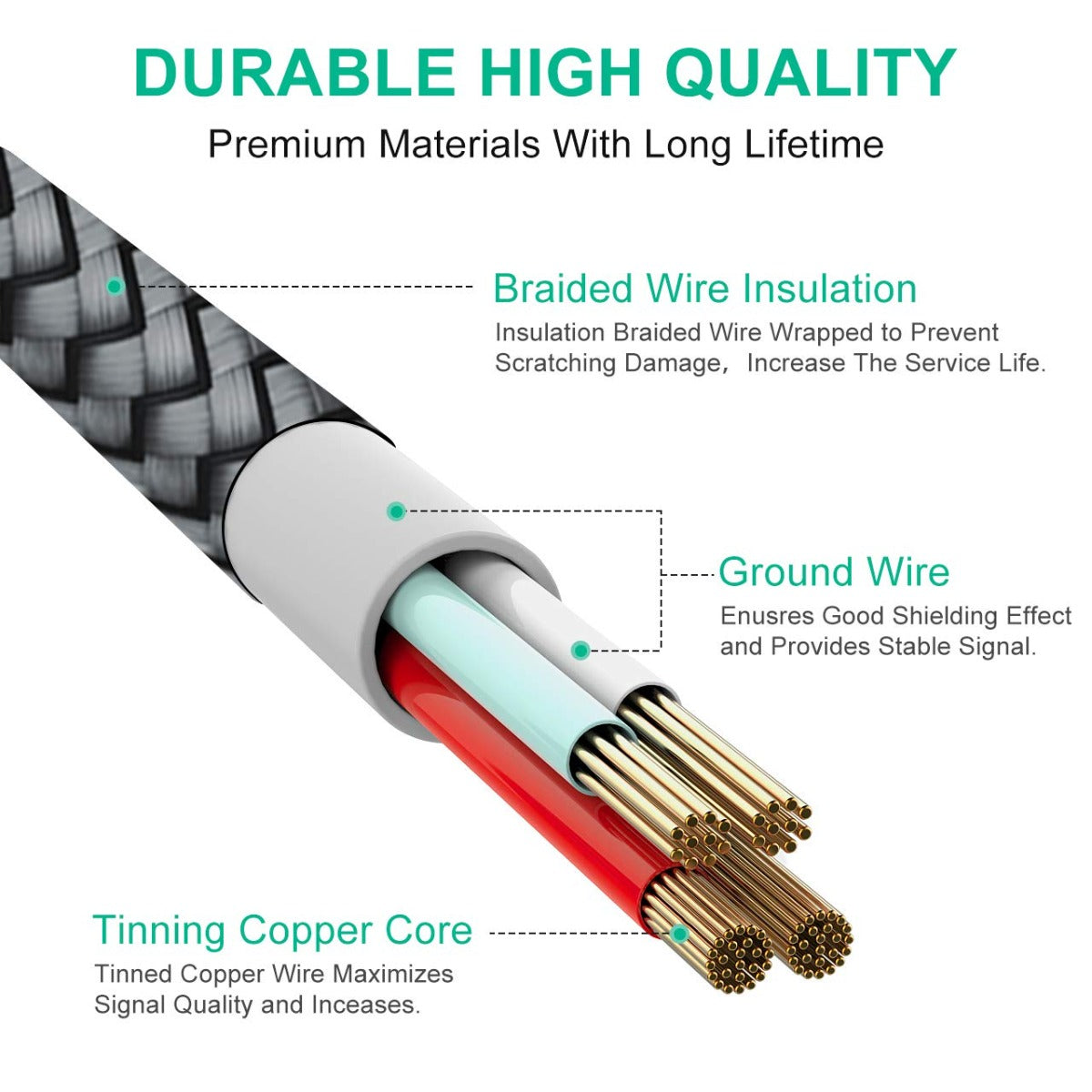 NÖRDIC USBC-N1364 USB-C naar USB-A kabel - USB3.2 Gen1 - 3A 5Gbps- PD 60W - 2m - Zwart