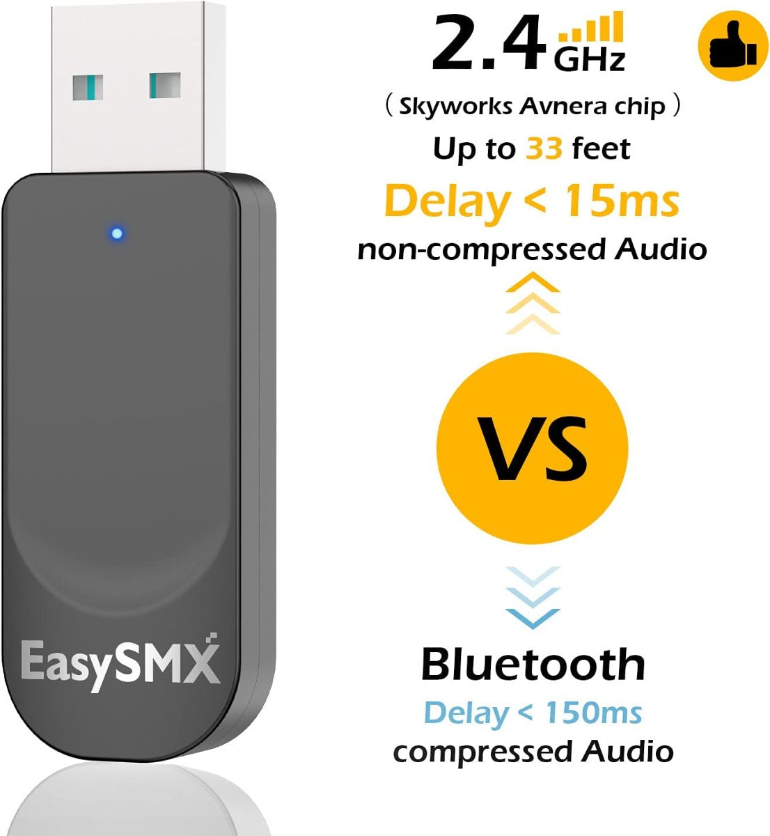 EasySMX - V07W - Bluetooth 2.4G tri-mode - Wireless Headset