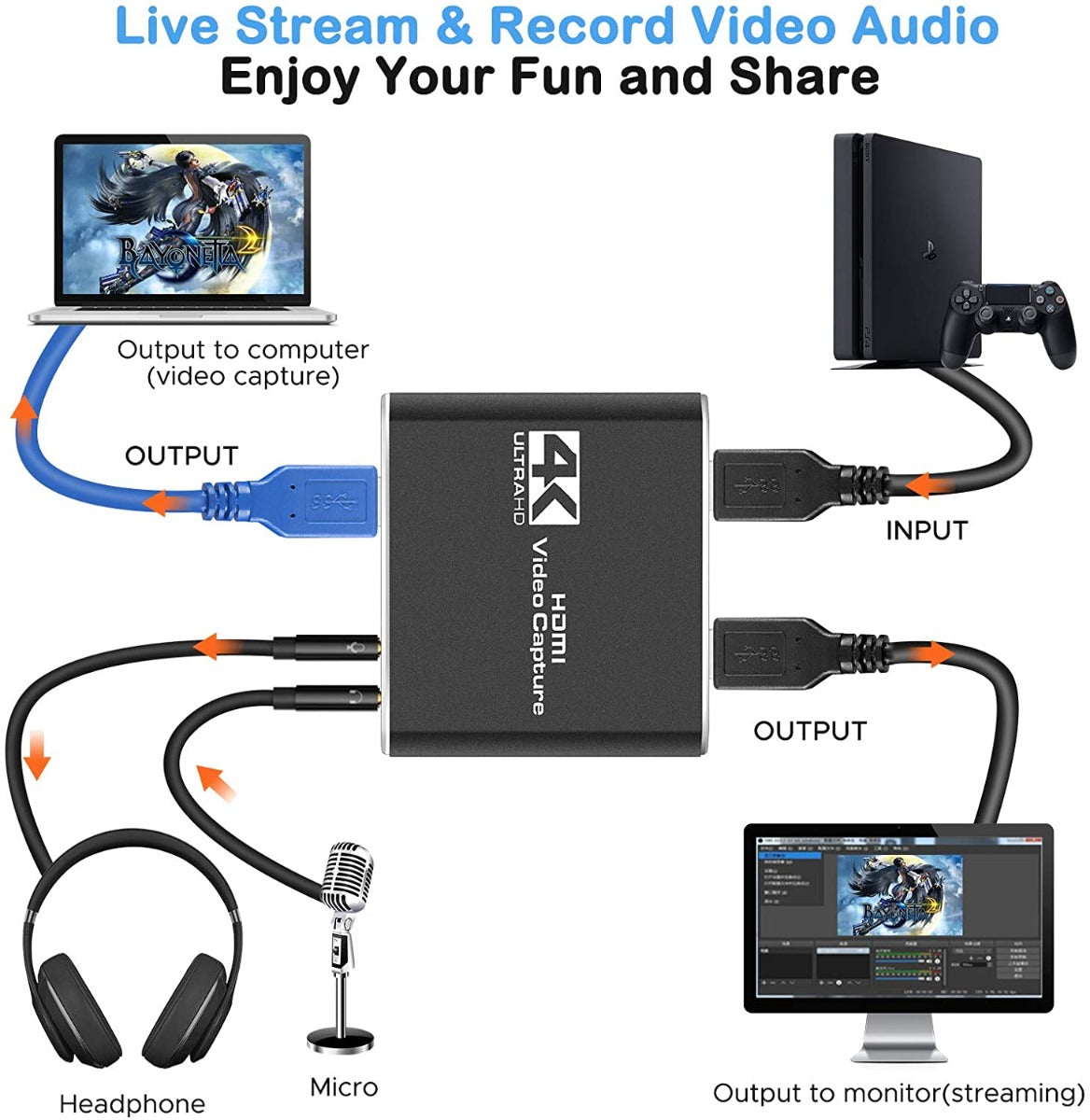 NÖRDIC VDCP-1 HDMI naar HDMI adapter - 4K 30Hz - USB2.0 - Zwart