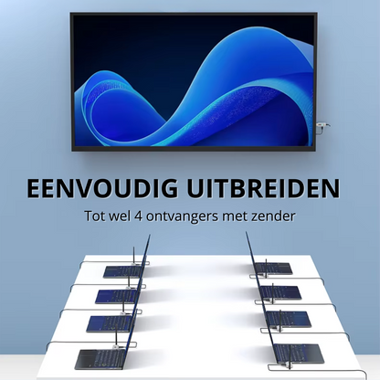 Delmark Draadloze HDMI Presenter - Zender en ontvanger - Tot 100 meter - HD Transmitter en Receiver - Plug & Play