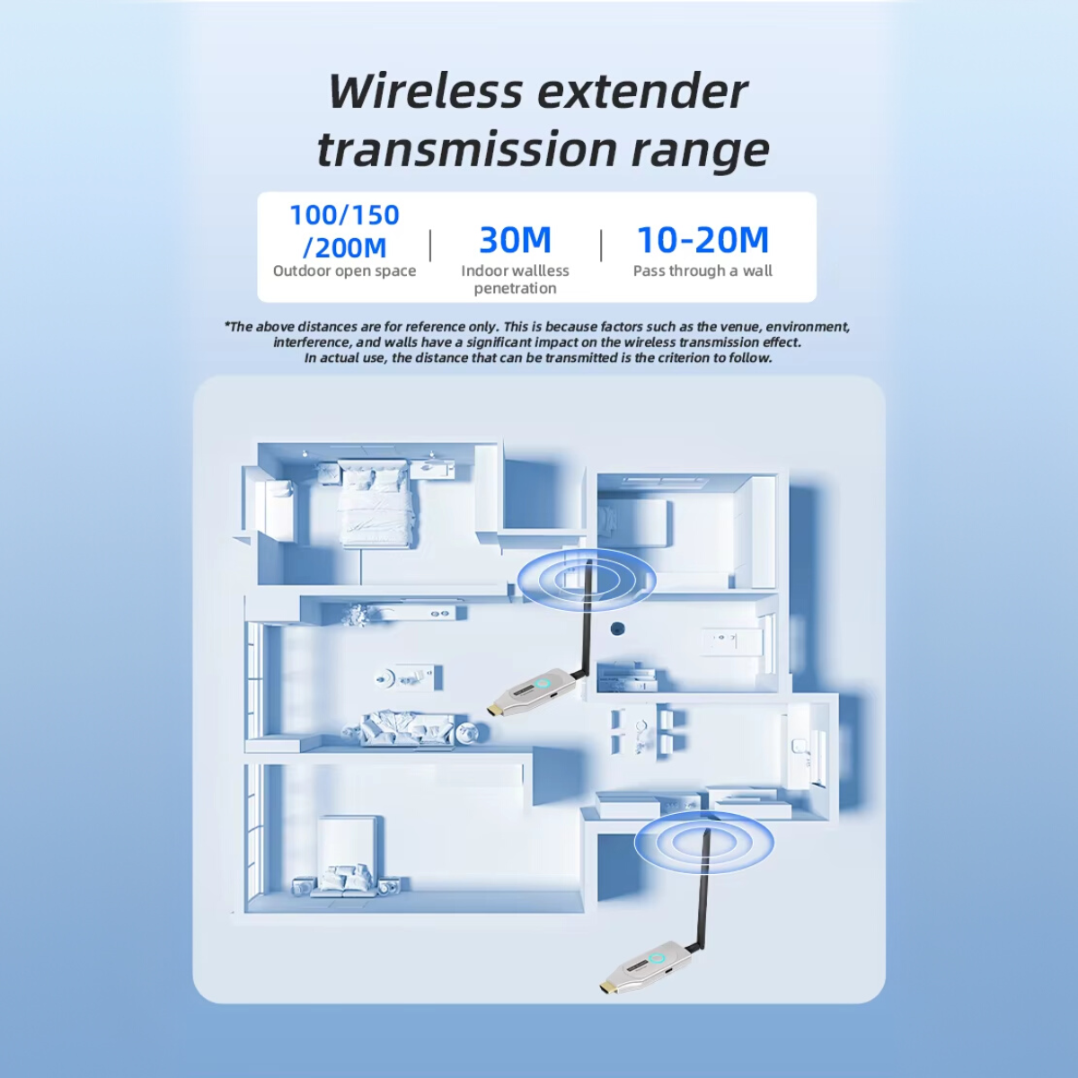Delmark Draadloze HDMI Presenter - Zender en ontvanger - Tot 100 meter - HD Transmitter en Receiver - Plug & Play